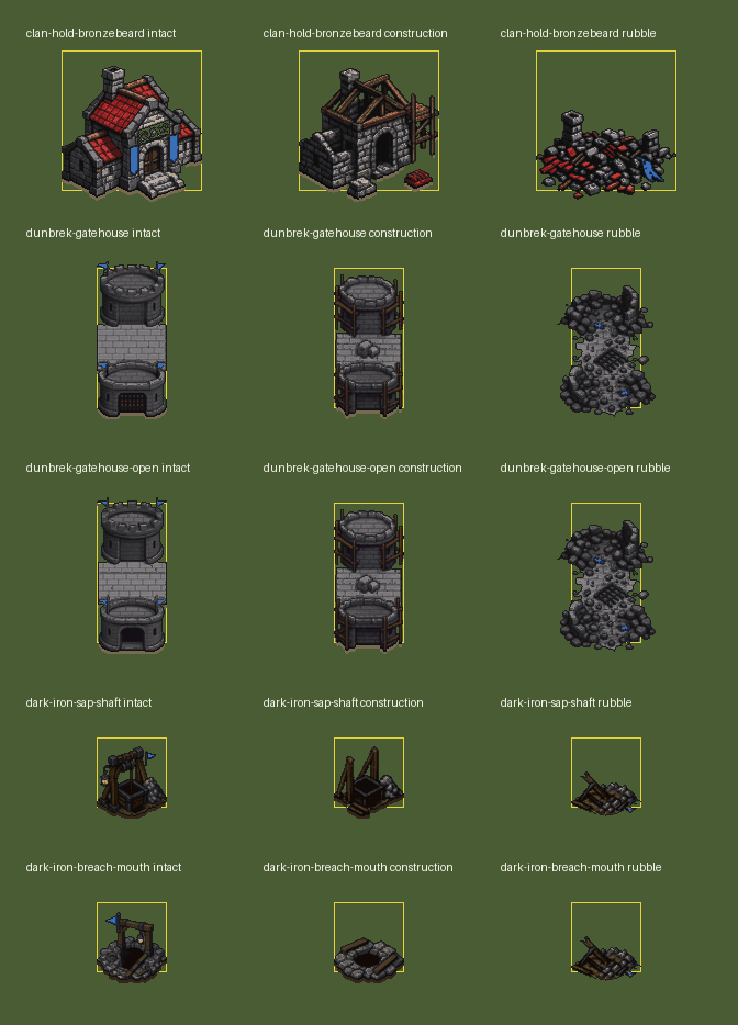 The mission's new buildings in every state: the Bronzebeard clan hold, the Dunbrek gatehouse shut and open, and the Dark Iron sap shaft and breach mouth, each intact, under construction, and as rubble.