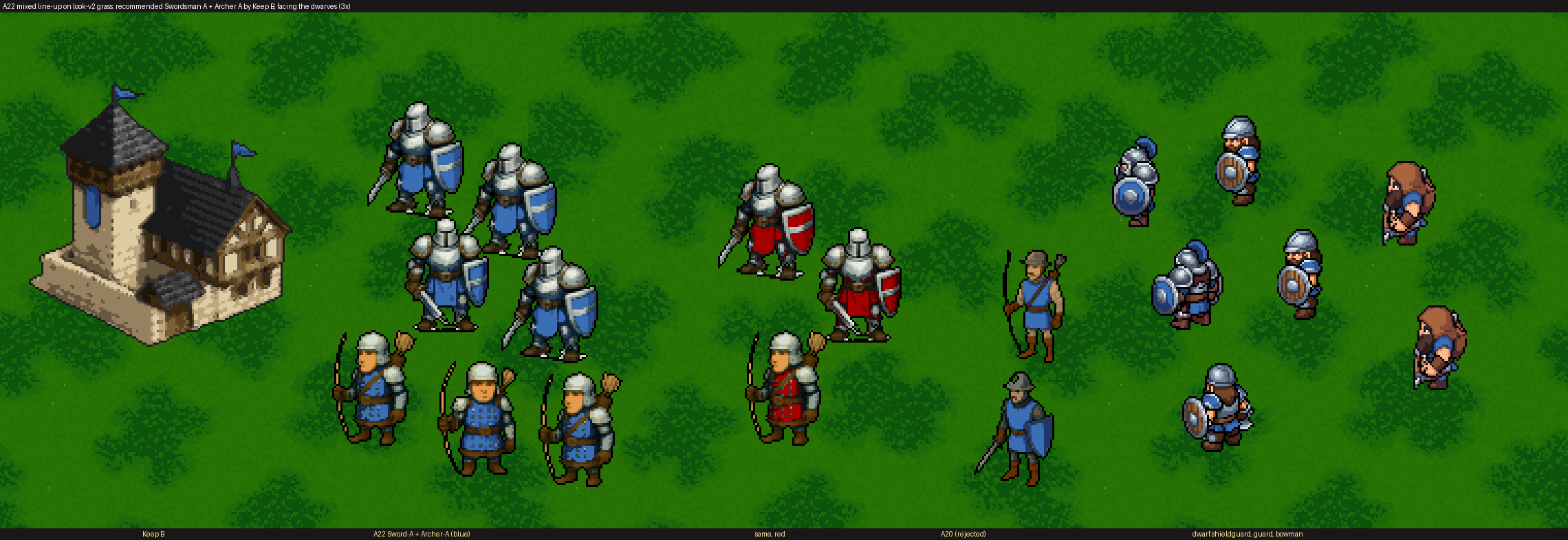 The second pass beside Keep B: Swordsman A and Archer A in blue and in red, the rejected first-pass pair, and the dwarven shieldguard, guard and bowman for scale.